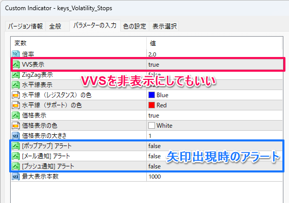 必要な項目はfalseに