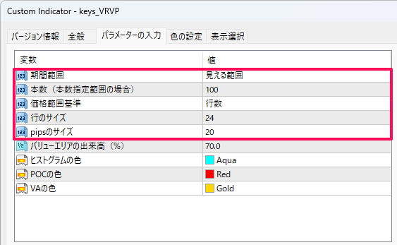 パラメーターの解説