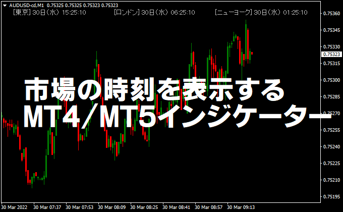 市場の時刻を表示するインジケーター