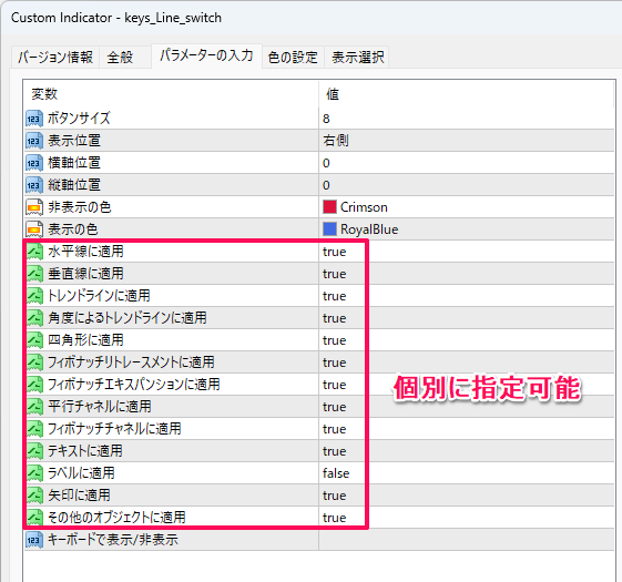 パラメーターの解説です。水平線、垂直線、トレンドラインだけに反応させる場合はtrueに。