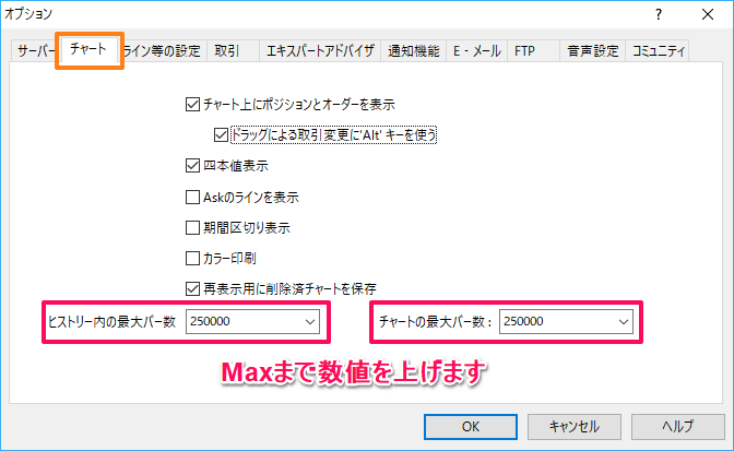 ヒストリー内の最大バー数とチャートの最大バー数