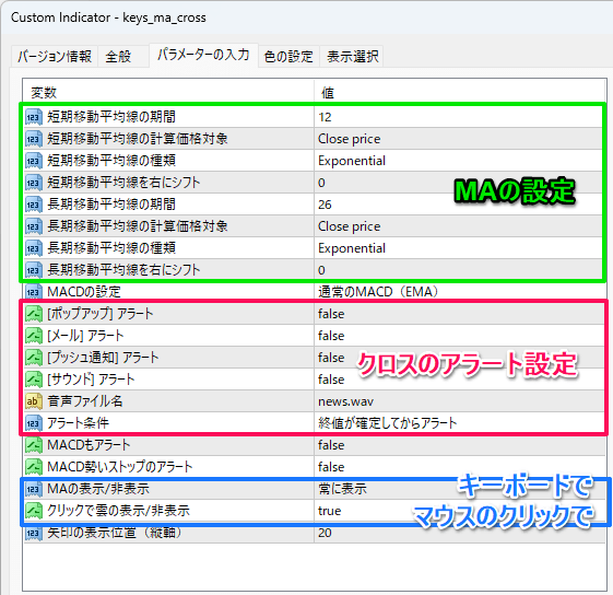 このインジケーターのパラメーター部分