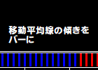 [keys_MA_Bar.ex4]