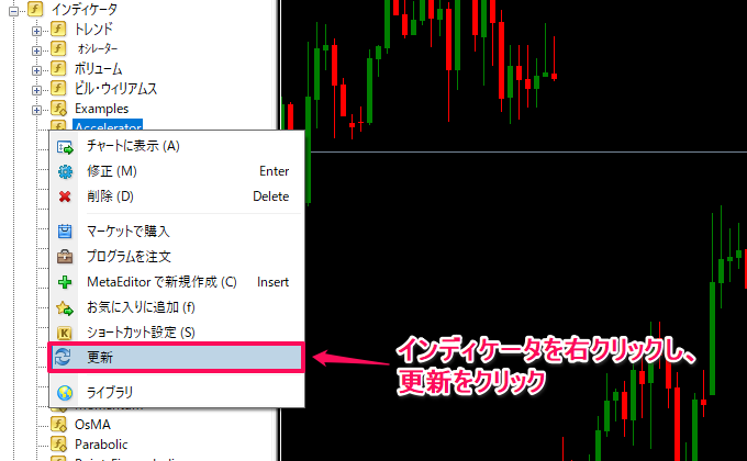 JFX MT4のインジケーター追加方法