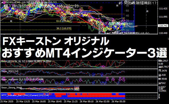 FXキーストンオリジナルおすすめMT4インジケーター3選