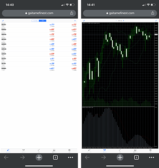 MT4・MT5のウェブ版をiPhoneで使うことも可能