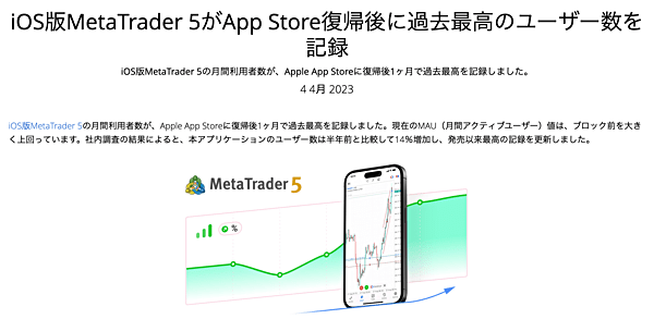 iOS版MT5が復活後に過去最高のユーザー数を記録！