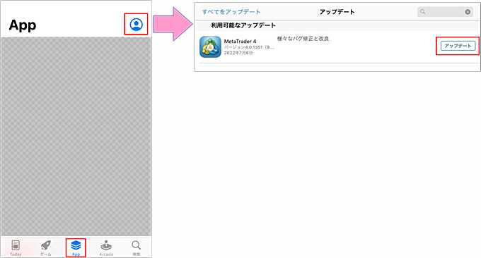 MT4アプリのアップデートに関して