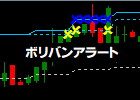 [keys_MTF_BB_Alert.ex5]