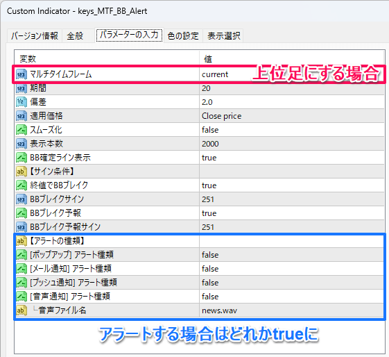 パラメーターの設定