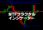 [keys_MTF_Fractals3.ex5]