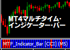 [MTF_Indicator_Bar.ex4]