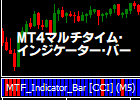 [keys_MTF_Indicator_Bar.ex4]