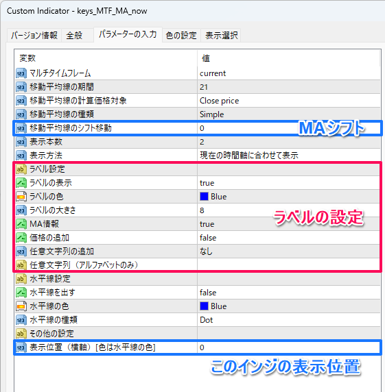 パラメーターの解説