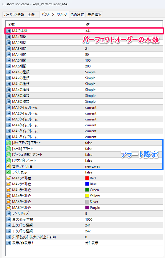 パーフェクトオーダーの期間と設定は