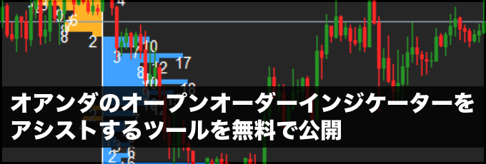 OANDA証券のオーダーブックMT4/MT5インジケーターを更にアシストするツールを公開