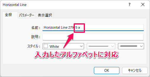 どの時間足のオブジェクトか分かる