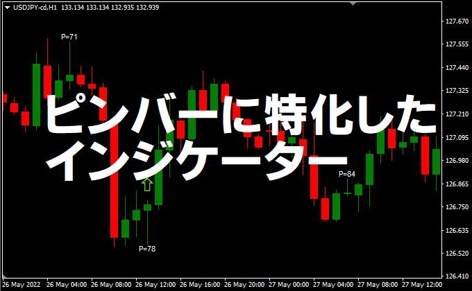 プライスアクションのピンバーに特化したMT4インジケーター
