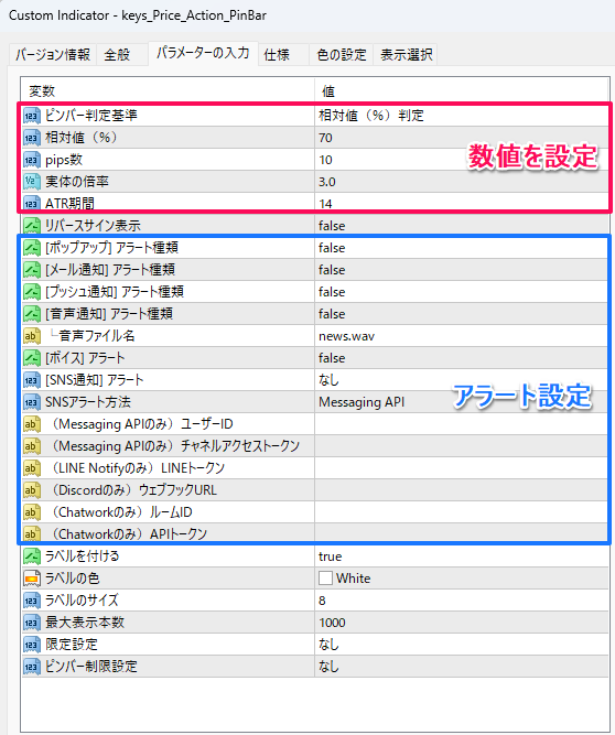 ピンバーインジケーターのパラメーター設定