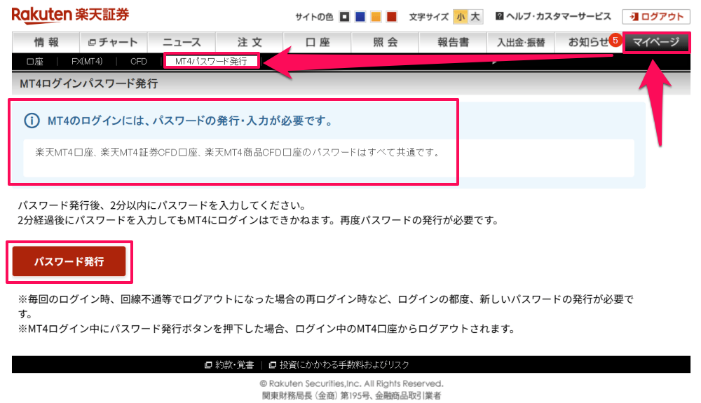 楽天MT4ログイン