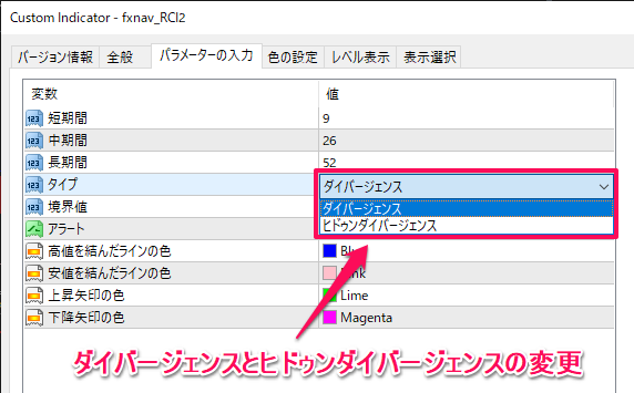 このインジのダイバージェンスとヒドゥンダイバージェンスを選ぶ