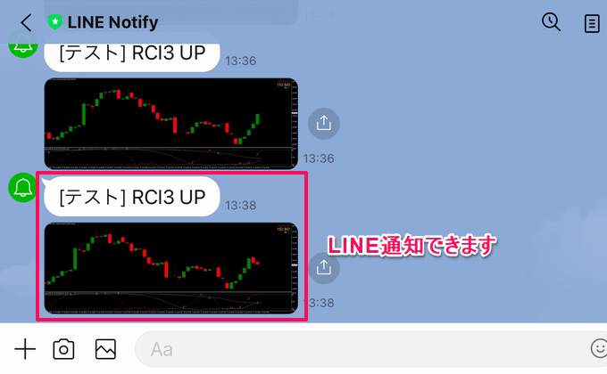 LINE通知機能もある。