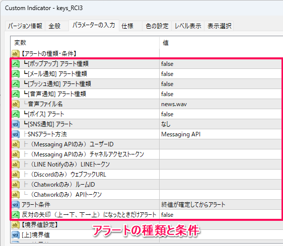 RCIのアラート設定