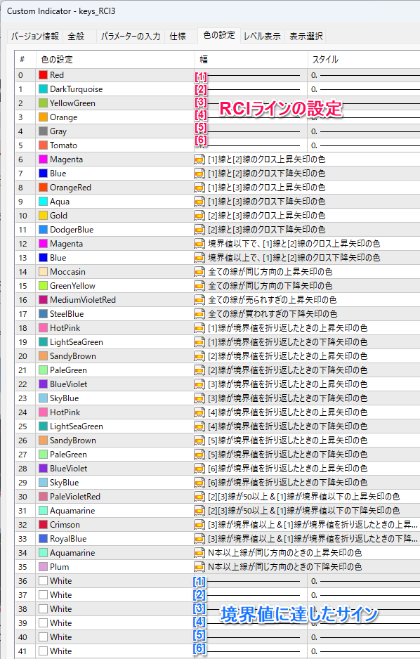 RCIのラインと矢印の色の設定