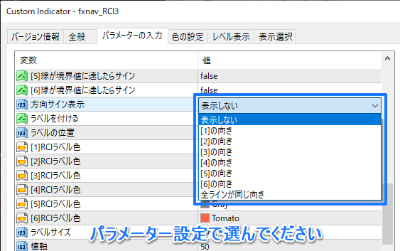 RCIの傾きはこのパラメーター設定で