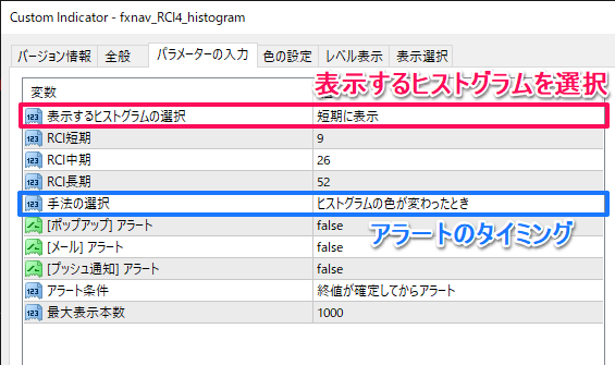 RCI4ヒストグラムのパラメーター設定