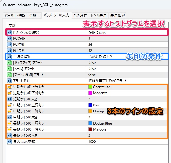 RCI4ヒストグラムのパラメーター設定