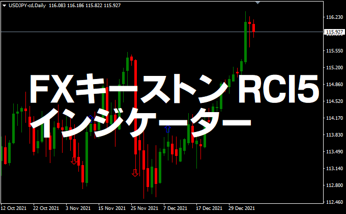 FXキーストンオリジナルRCIインジケーター