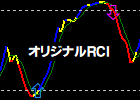 [keys_RCI.ex5]