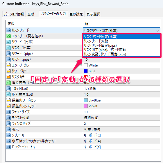 固定と変動の2種類