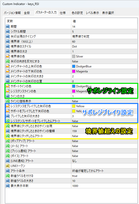 RSIの設定