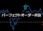 [keys_PerfectOrder_RSI.ex5]