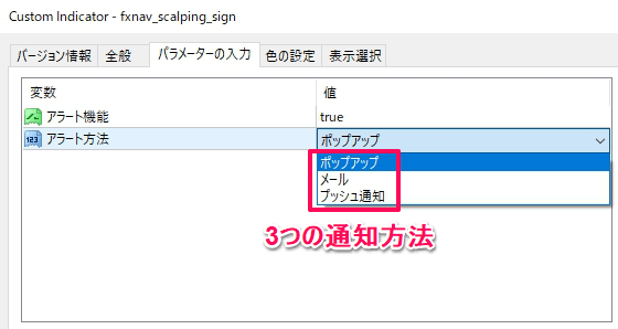 スキャルピングインジケーターのパラメーター