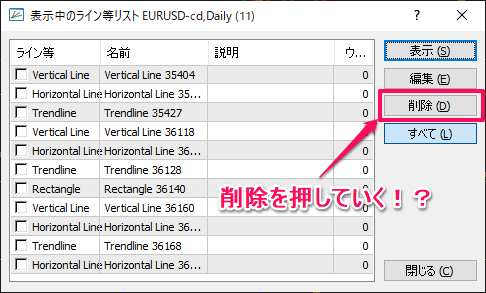 表示中のライン等リスト