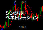 [keys_single_penetration.ex4]