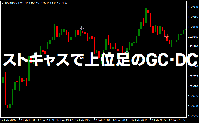 ストキャスティクスの上位足&現在足のゴールデンクロス/デッドクロスの売買サインを出すMT5/MT4インジケーター