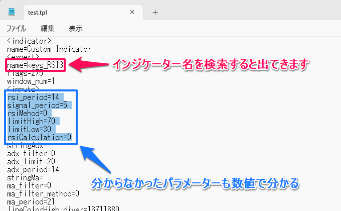 テンプレから数値が分かる