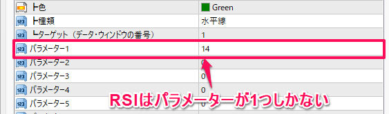 １つしかないパラメーター