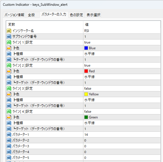 １つしかないパラメーター