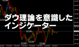 押し安値戻り高値×ダウ理論