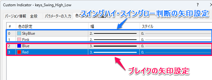 矢印のパラメーターの設定