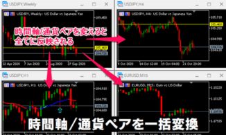 時間軸/通貨ペア×一括変換