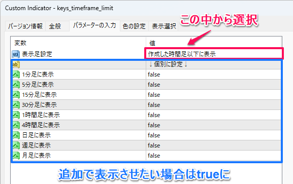 パラメター設定でオブジェクトの表示を制限