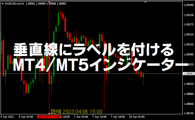 垂直線にラベルを付けるインジケーター