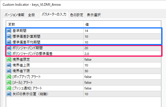 VLDMIとボリンジャーバンドのパラーメーター設定