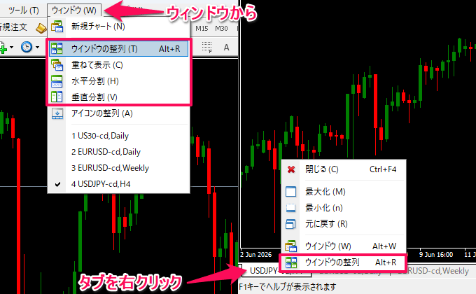 MT5/MT4の標準搭載の整列